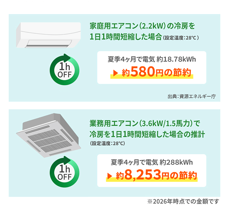 2026年版】電気代を節約する方法｜実はカーテンの見直しが一番手軽