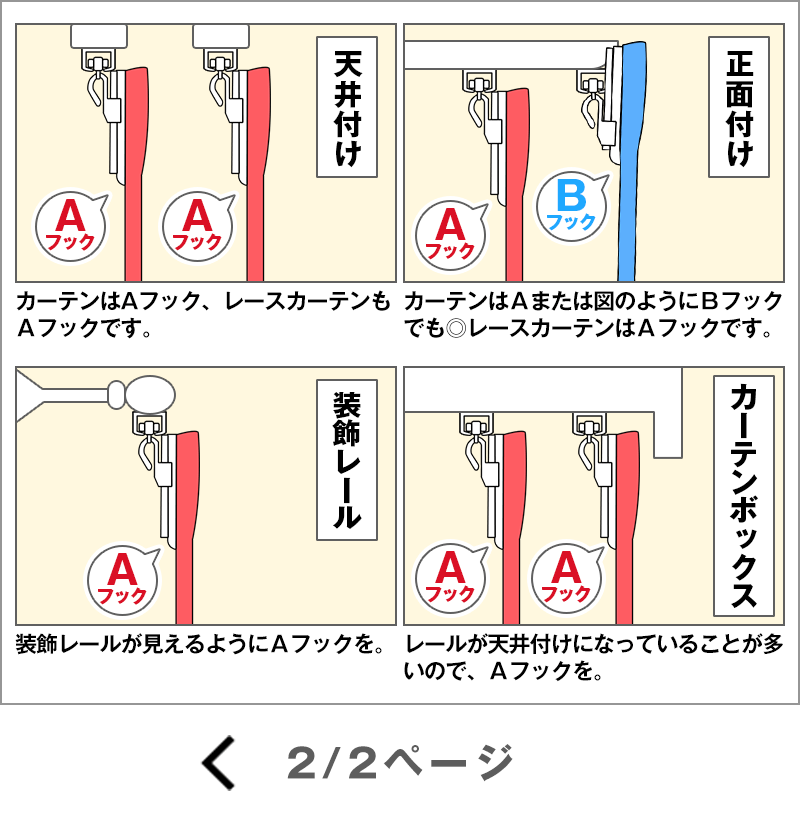 Aサイズ：幅100cm×丈80cm～250cm：カーテン2枚組＋レースカーテン2枚組