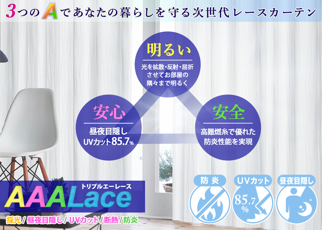 防炎・UVカット85.7%・昼夜目隠し
