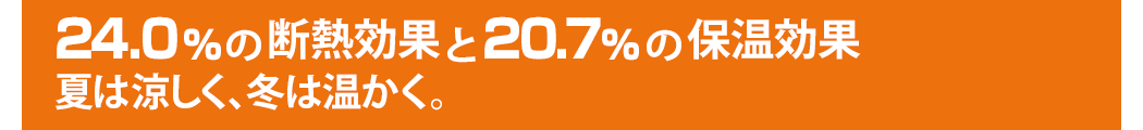 24.0%の断熱効果と20.7%の保温効果