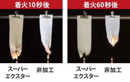 スーパーエクスターの防炎イメージ