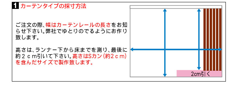1 カーテンタイプの採寸方法