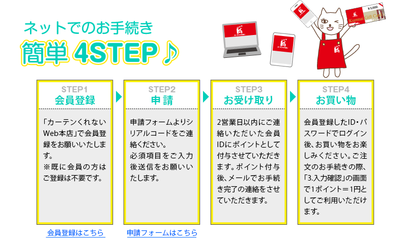 ネットでの手続き簡単4STEP