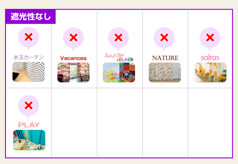 遮光性なし