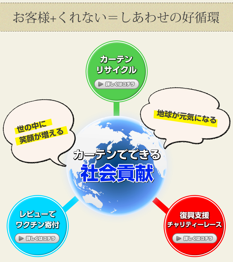 お客様+くれない＝しあわせの好循環