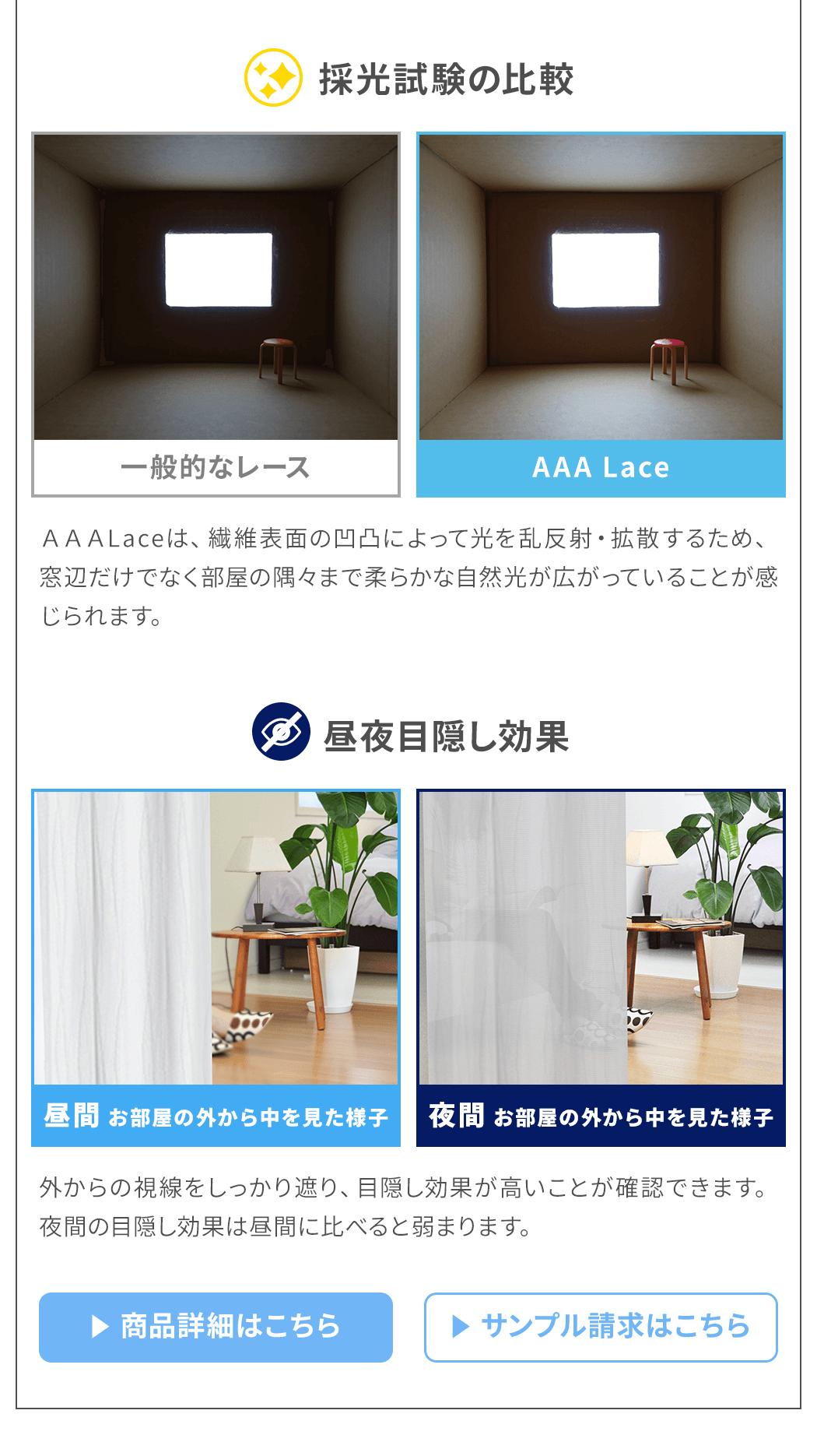 AAALaceの採光試験の比較