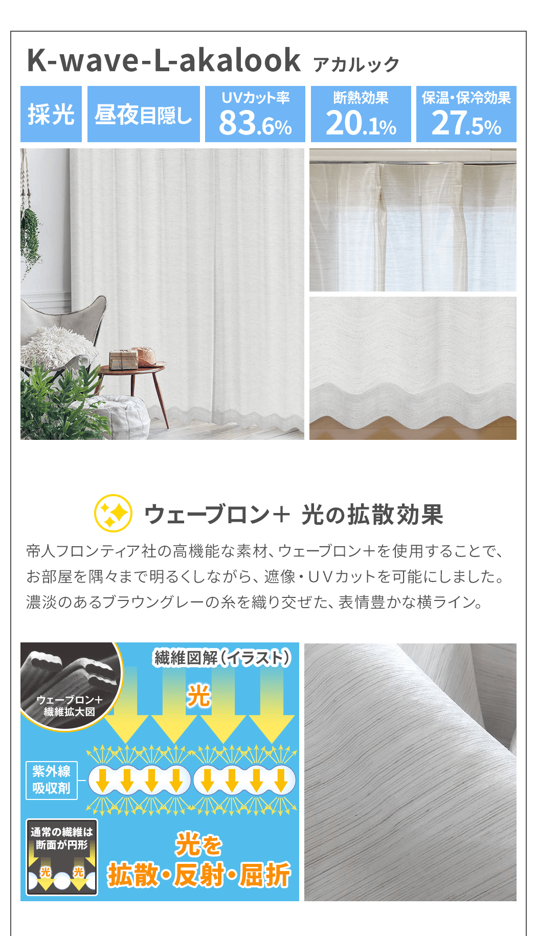 ウェーブロン+光の拡散効果のある K-wave-L-akalook