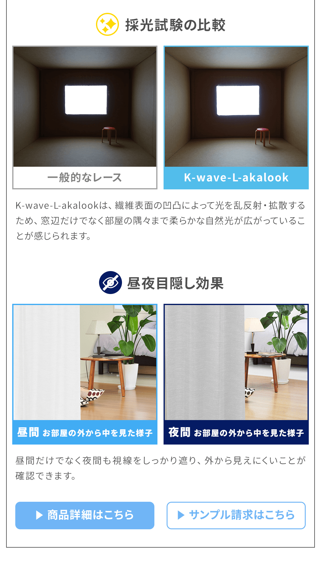 K-wave-L-akalook 採光試験の比較