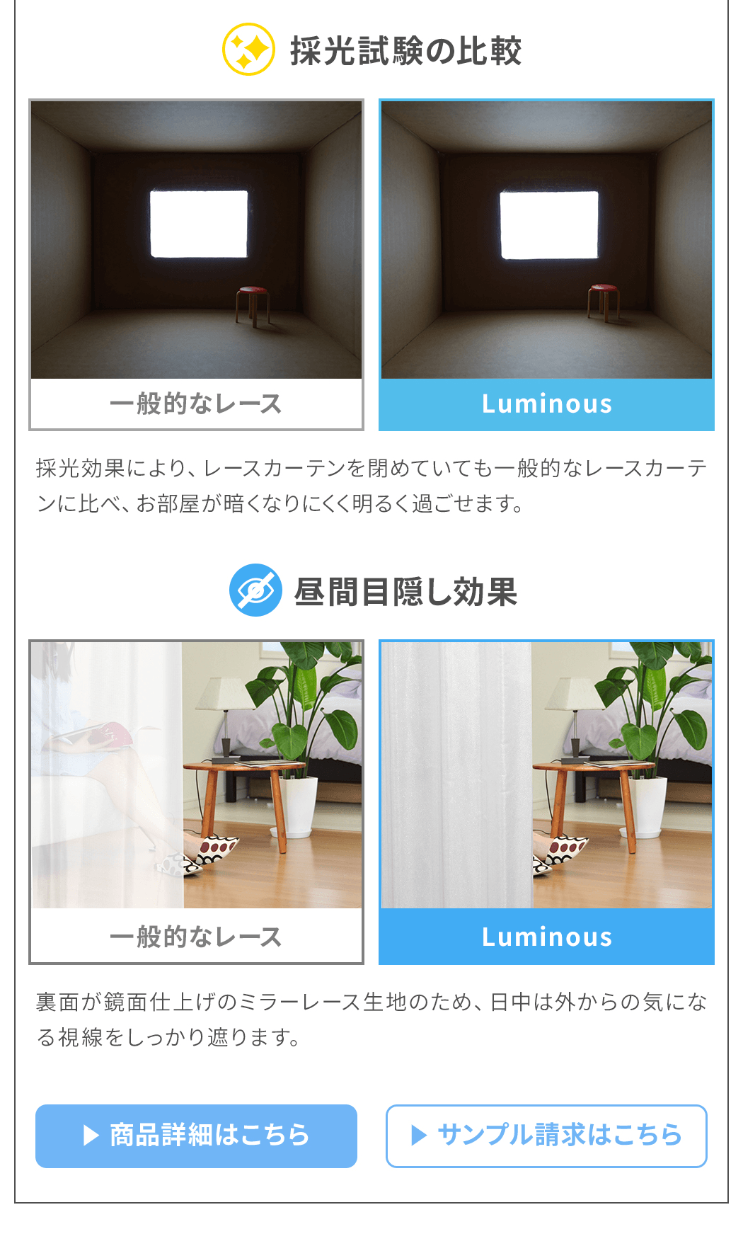Luminous 採光試験の比較