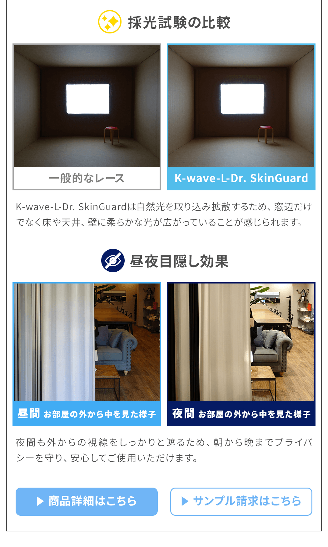 K-wave-L-Dr.SkinGuard 採光試験の比較