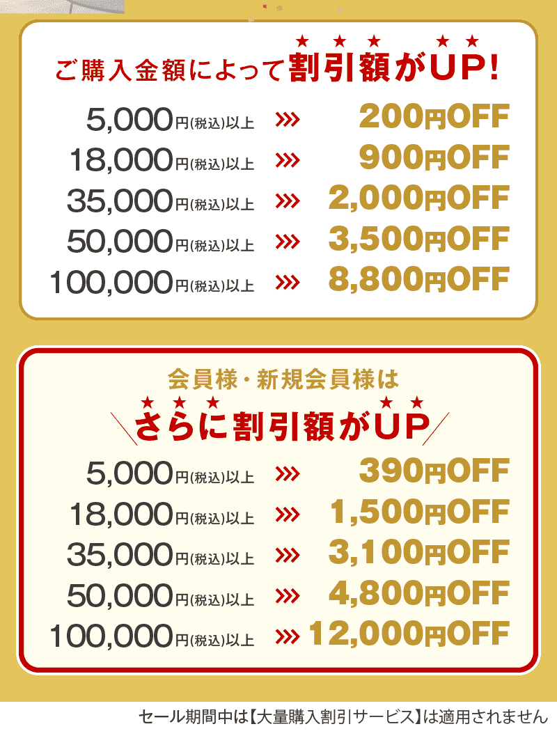 最大12,000円OFF☆61周年創業祭ありがとうSALE | カーテン通販 くれ