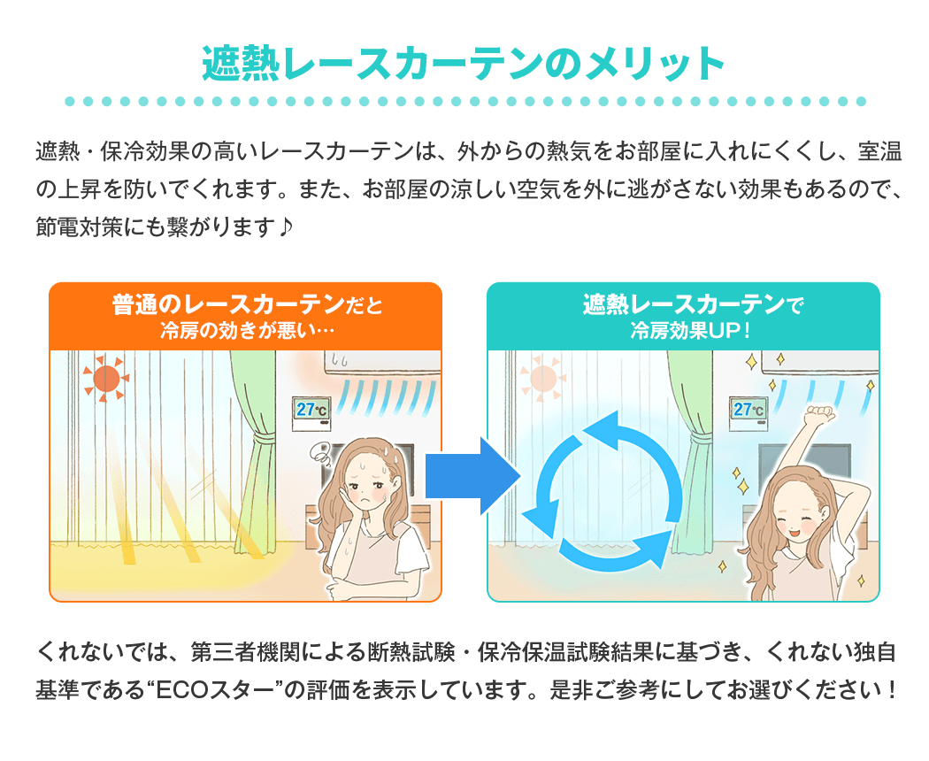 遮熱レースカーテンのメリット